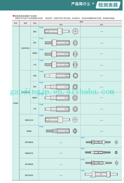 Product Catalogue