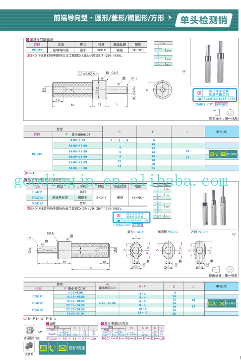 Product Catalogue