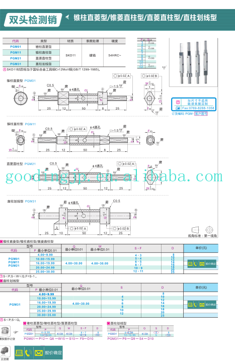 Product Catalogue