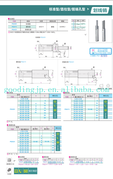 Product Catalogue