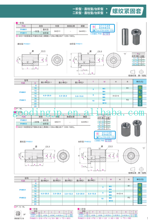 Product Catalogue